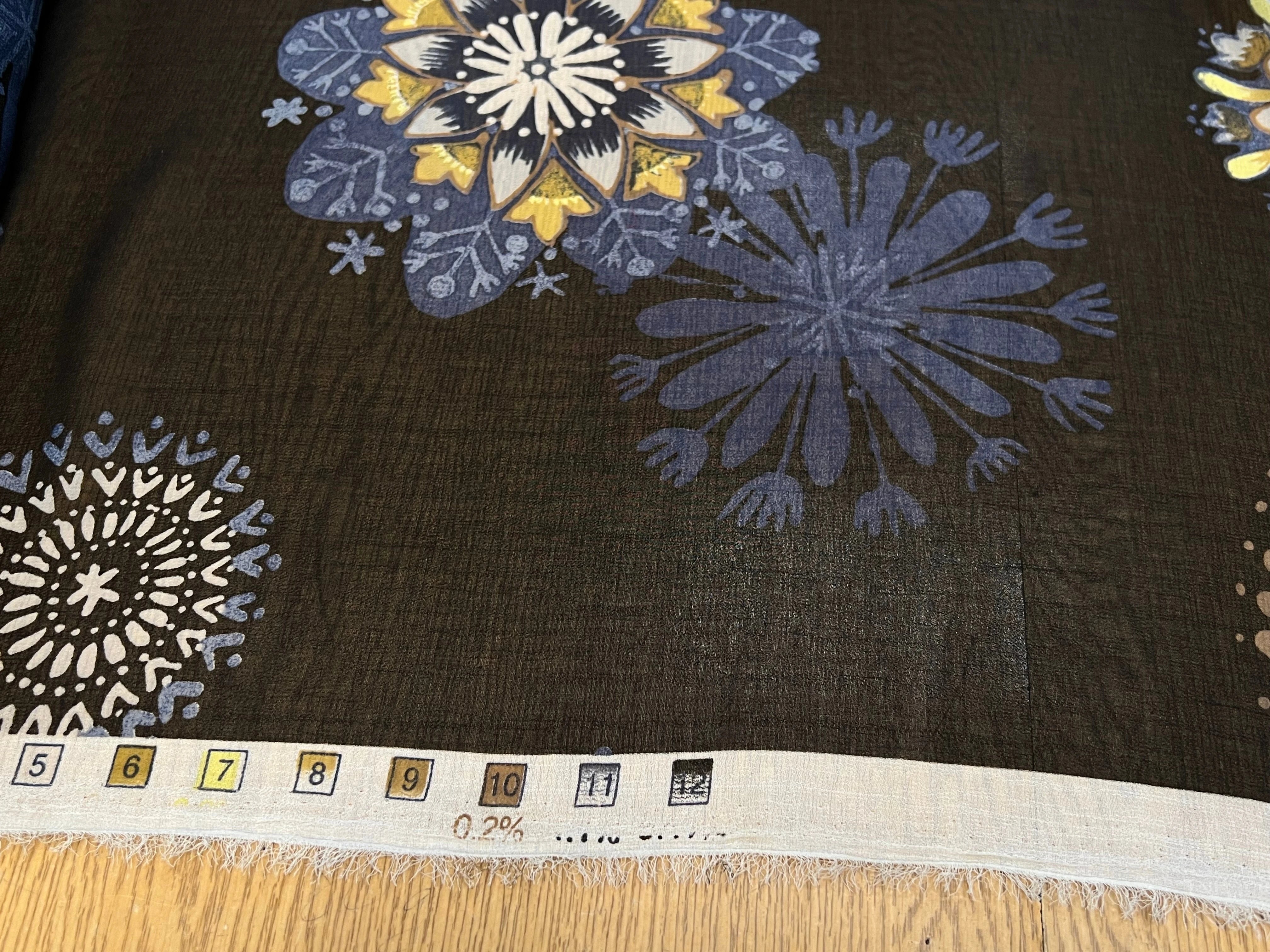(Chute) CRÈPE FLUIDE FOND NOIR IMPRIMÉ FLEURS POLYESTER - My Little Coupon